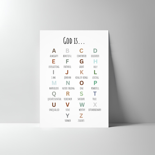 GOD IS (ALPHABET DESCRIPTION) POSTER